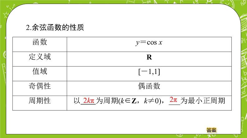 （新）人教B版(2019)必修第三册 7.3.3 《余弦函数的性质与图像》课件05