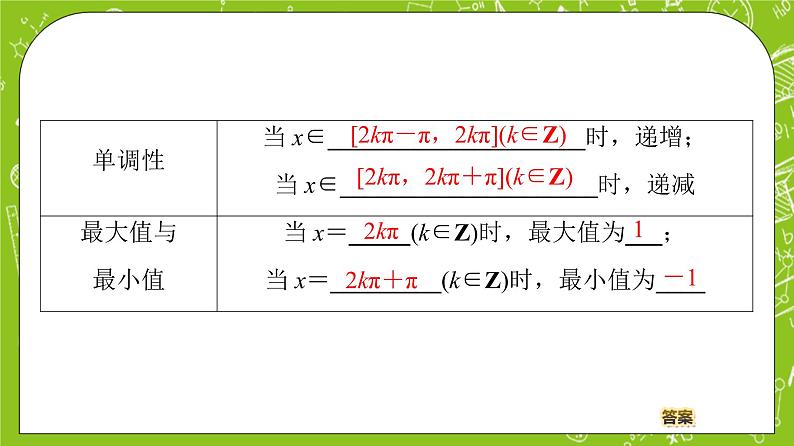 （新）人教B版(2019)必修第三册 7.3.3 《余弦函数的性质与图像》课件06