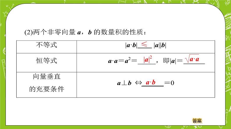 （新）人教B版(2019)必修第三册 8.1.1 《向量数量积的概念》课件06