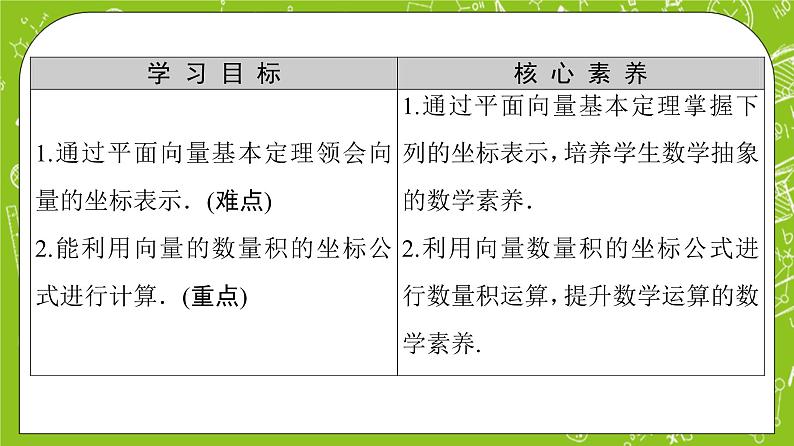 （新）人教B版(2019)必修第三册8.1.3 《向量数量积的坐标运算》课件02