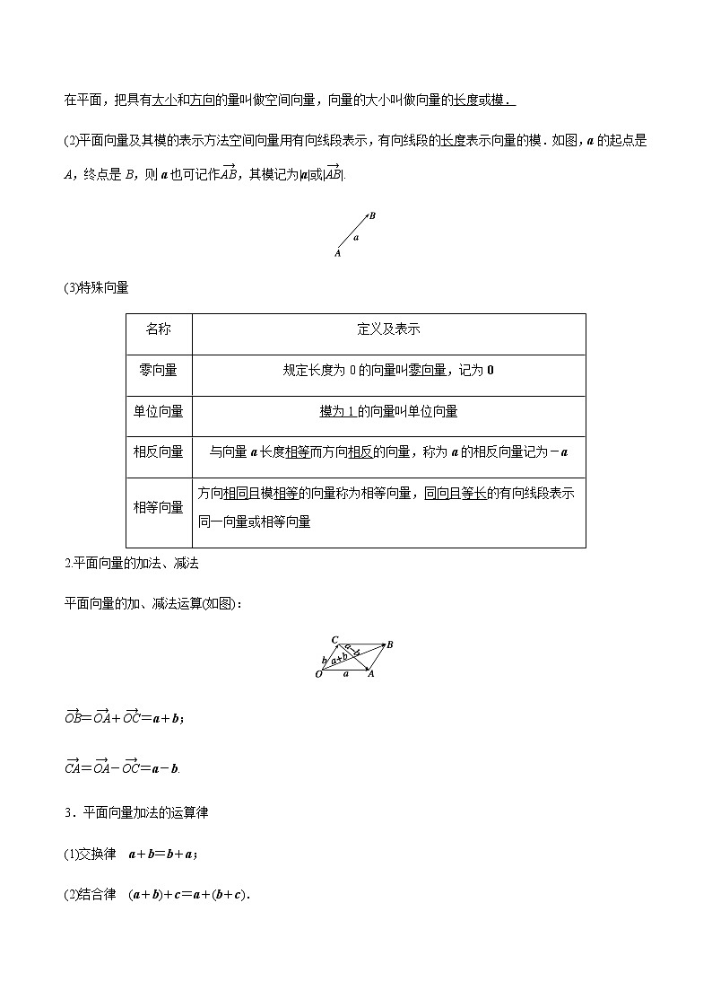 人教B版高中数学选择性必修第一册1.1.1 《空间向量及其运算》课件+教案02