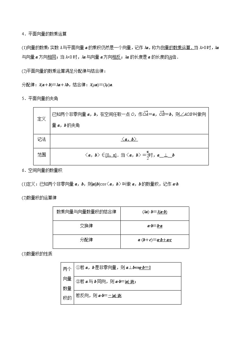 人教B版高中数学选择性必修第一册1.1.1 《空间向量及其运算》课件+教案03