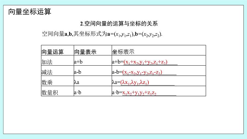 人教B版高中数学选择性必修第一册1.1.3 《空间向量的坐标与空间直角坐标系》 课件+教案08
