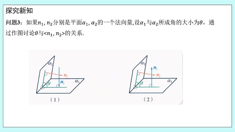 人教B版高中数学选择性必修第一册1.2.4 《二面角（1）》课件+教案07