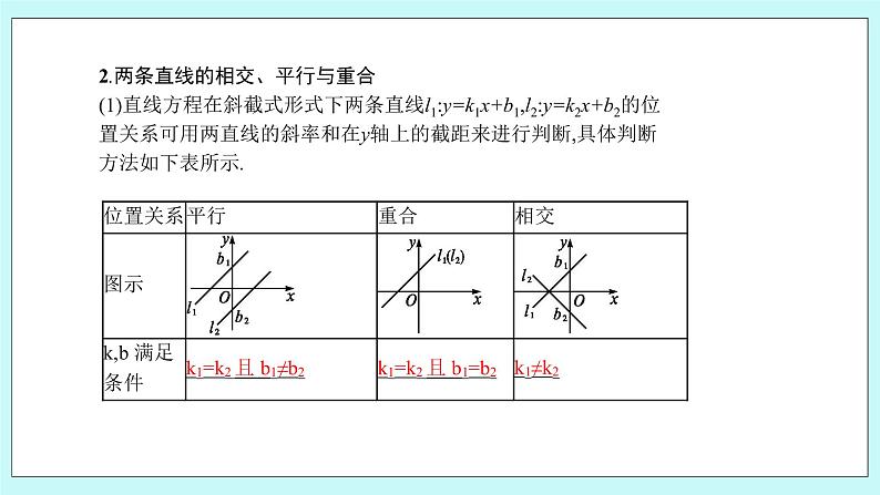 人教B版高中数学选择性必修第一册 2.2.3《 两条直线的位置关系》课件+教案07