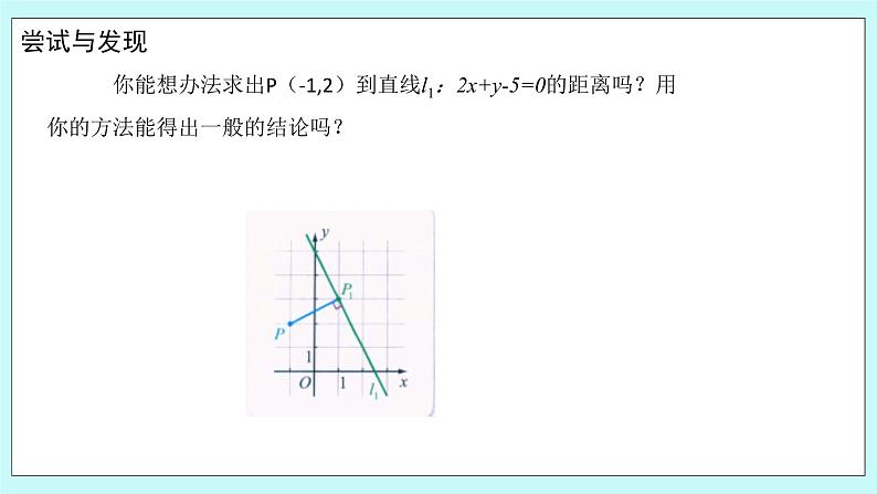 人教B版高中数学选择性必修第一册 2.2.4 《点到直线的距离》 课件+教案04
