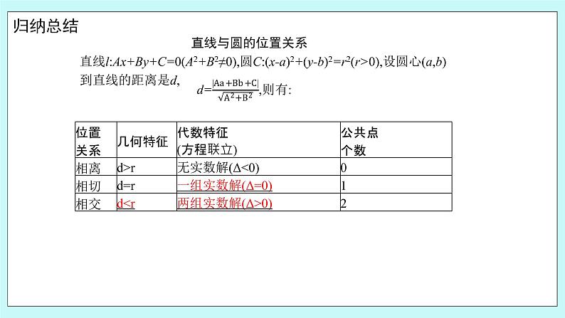 人教B版高中数学选择性必修第一册2.3.3《 直线与圆的位置关系（1）》 课件+教案06