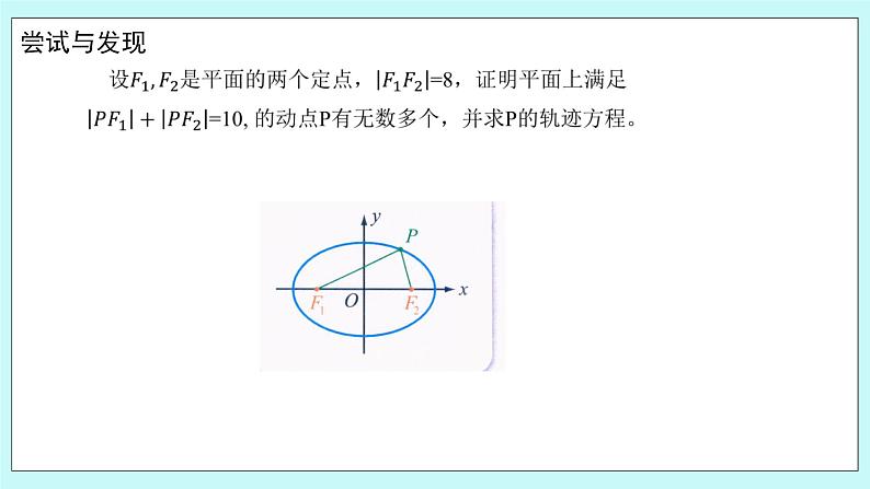 人教B版高中数学选择性必修第一册2.5.1 《椭圆的标准方程》 课件+教案08