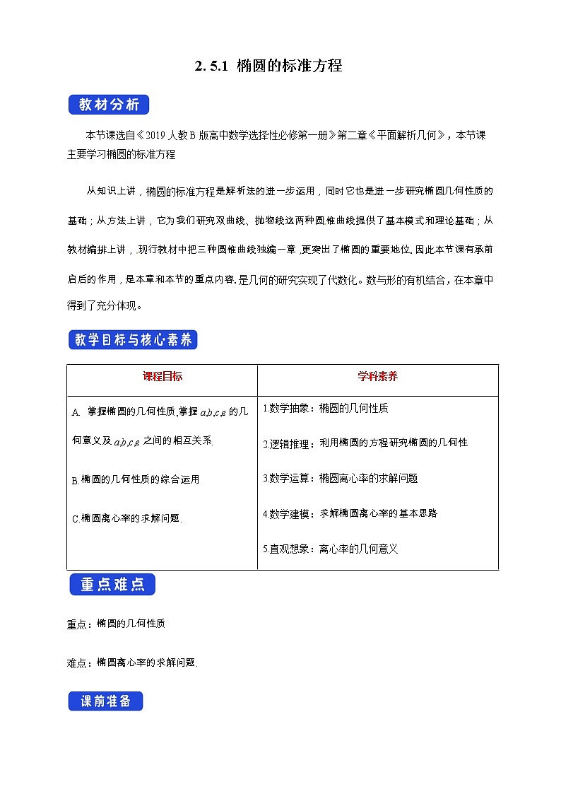 人教B版高中数学选择性必修第一册2.5.2《 椭圆的几何性质（2）》 课件+教案01