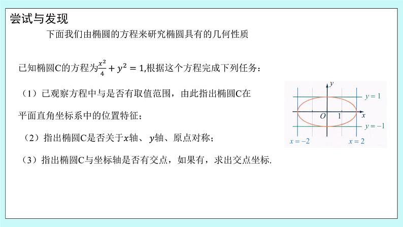 人教B版高中数学选择性必修第一册2.5.2《椭圆的几何性质（1）》 课件03