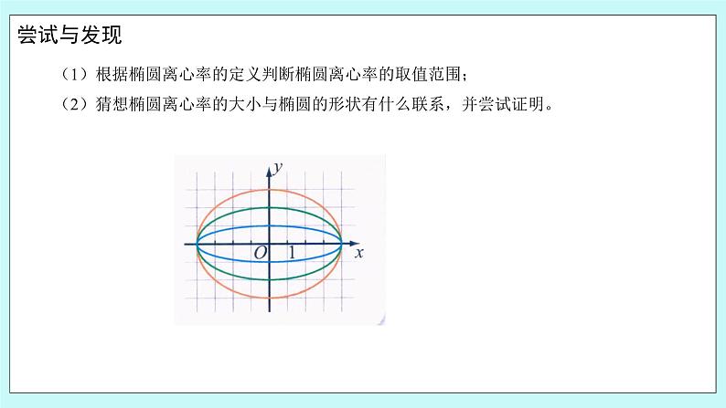 人教B版高中数学选择性必修第一册2.5.2《椭圆的几何性质（1）》 课件08