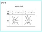 人教B版高中数学选择性必修第一册2.6.2 《双曲线的几何性质（2）》 课件+教案