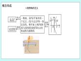 人教B版高中数学选择性必修第一册2.7.1 《抛物线的标准方程》 课件+教案