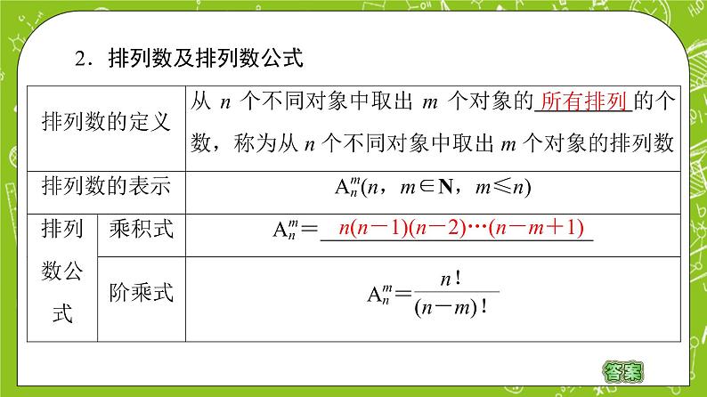 人教B版高中数学选择性必修第二册3.1.2《排列与排列数》（第1课时）课件第7页
