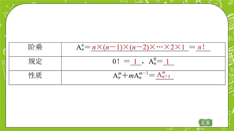 人教B版高中数学选择性必修第二册3.1.2《排列与排列数》（第1课时）课件第8页