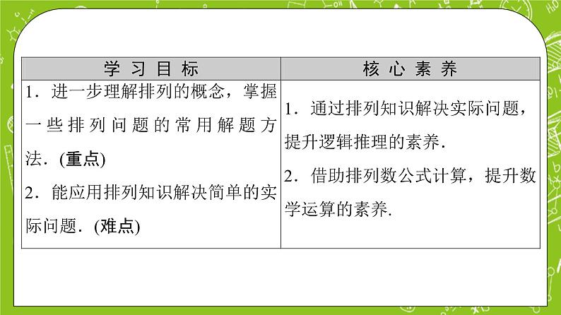 人教B版高中数学选择性必修第二册3.1.2《排列数的应用》（第2课时）课件+教案）02