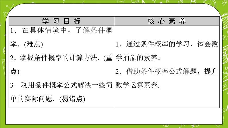 人教B版高中数学选择性必修第二册4.1.1《条件概率》（课件+教案）02