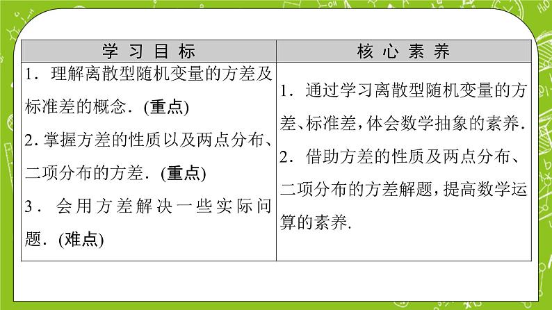 人教B版高中数学选择性必修第二册4.2.4《离散型随机变量的方差》（第2课时）课件第2页