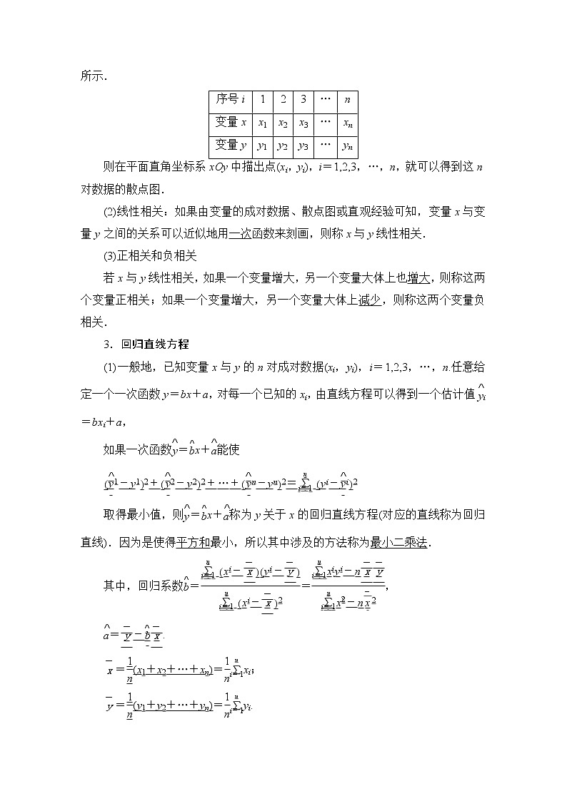 人教B版高中数学选择性必修第二册4.3.1《相关关系与回归直线方程》（第1课时）（课件+教案）02