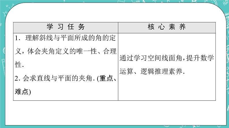 人教B版高中数学选择性必修第一册1.2.3《直线与平面的夹角》课件第2页
