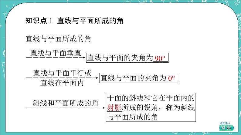 人教B版高中数学选择性必修第一册1.2.3《直线与平面的夹角》课件第5页
