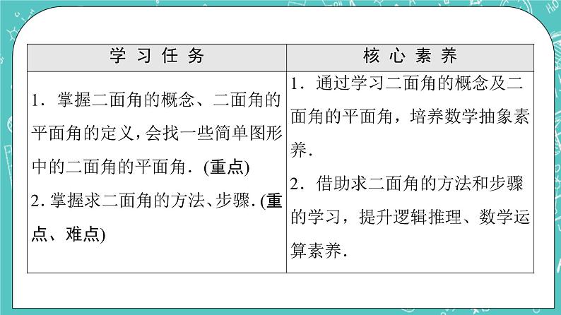 人教B版高中数学选择性必修1.2.4第一册《二面角》课件第2页