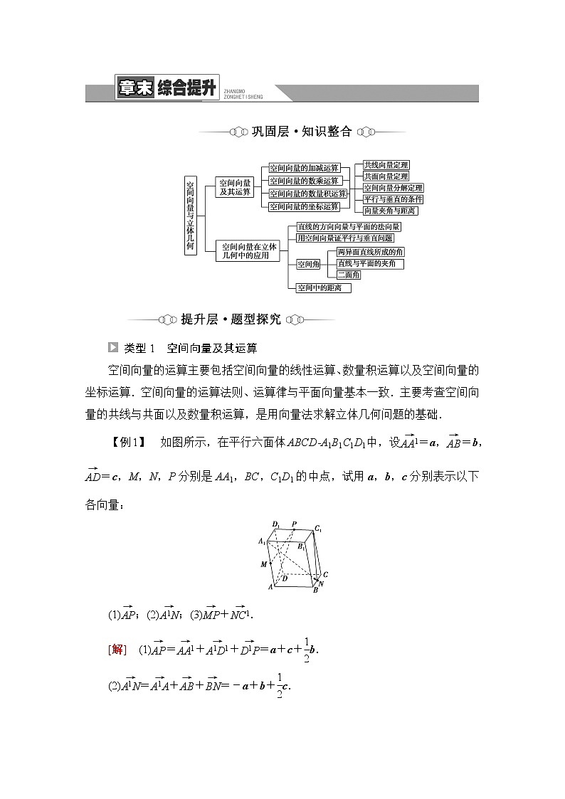 人教B版高中数学选择性必修第一册1《章末综合提升》课件+学案01