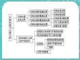 人教B版高中数学选择性必修第一册1《章末综合提升》课件+学案