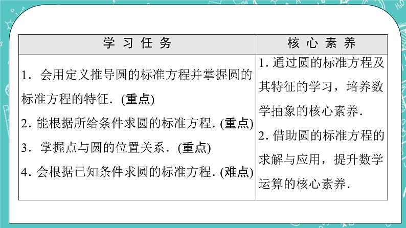 人教B版高中数学选择性必修第一册2.3.1《圆的标准方程》课件+学案+练习含答案02