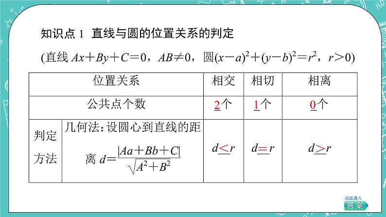 人教B版高中数学选择性必修第一册2.3.3《直线与圆的位置关系》课件第5页