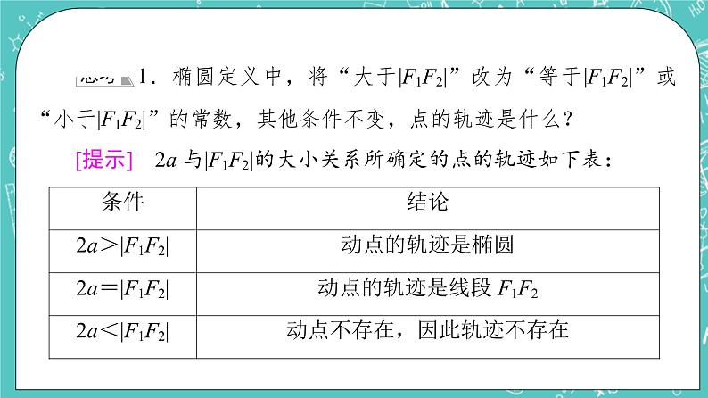 人教B版高中数学选择性必修第一册2.5.1《椭圆的标准方程》课件+学案+练习含答案06
