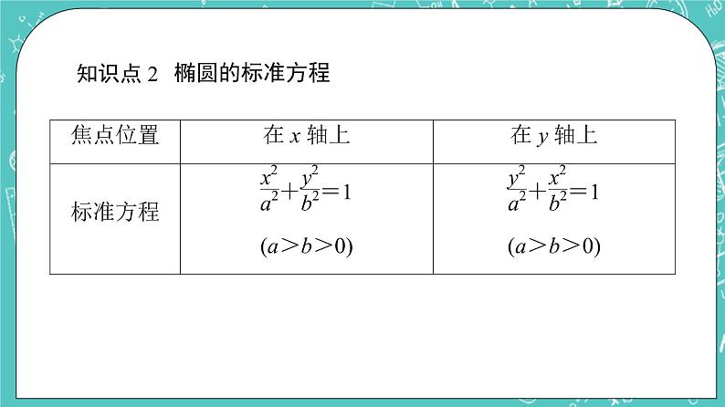 人教B版高中数学选择性必修第一册2.5.1《椭圆的标准方程》课件+学案+练习含答案08