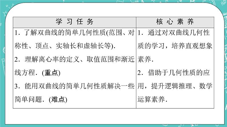 人教B版高中数学选择性必修第一册2.6.2《双曲线的几何性质》课件第2页