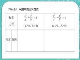 人教B版高中数学选择性必修第一册2.6.2《双曲线的几何性质》课件+学案+练习含答案