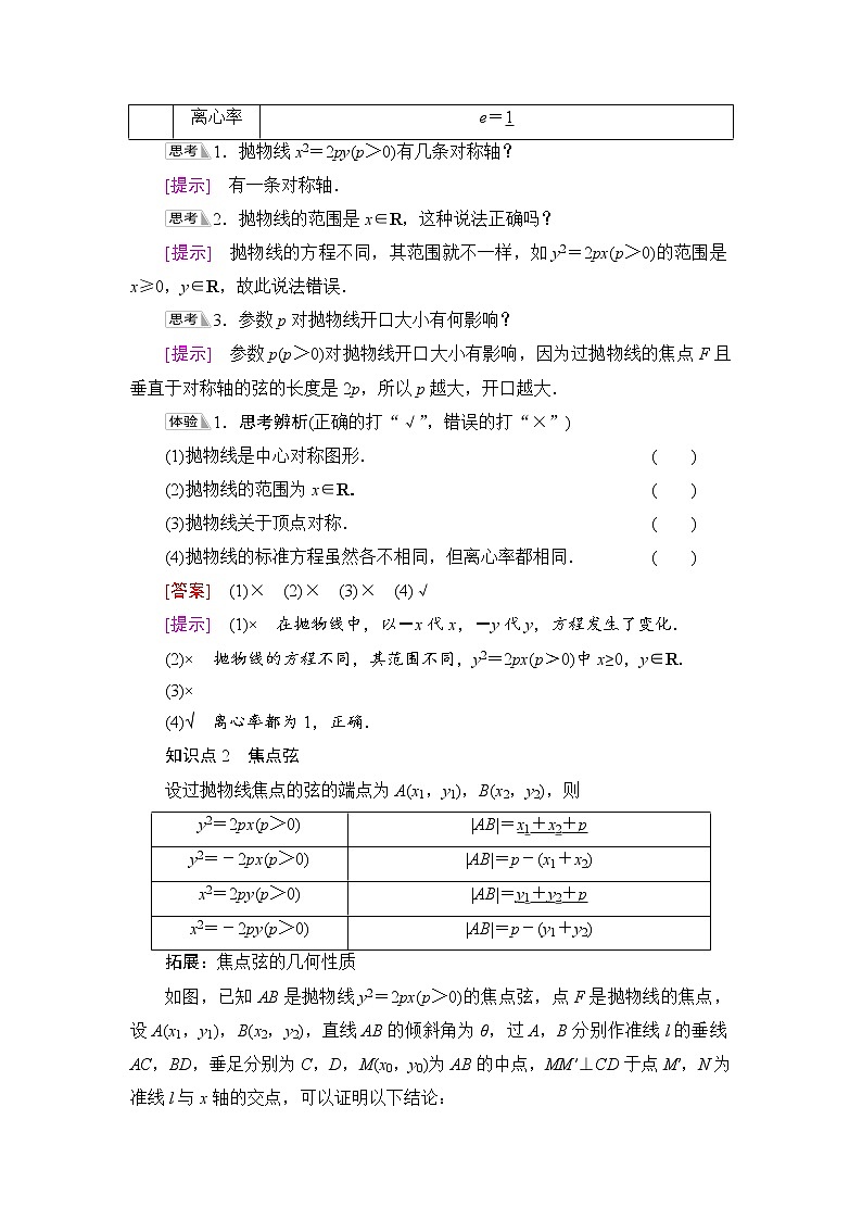 人教B版高中数学选择性必修第一册2.7.2《抛物线的几何性质》课件+学案+练习含答案02