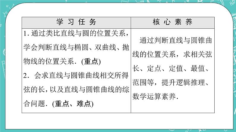 人教B版高中数学选择性必修第一册2.8《直线与圆锥曲线的位置关系》课件+学案+练习含答案02