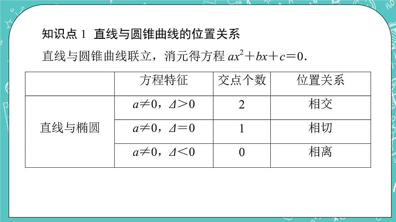 人教B版高中数学选择性必修第一册2.8《直线与圆锥曲线的位置关系》课件+学案+练习含答案05