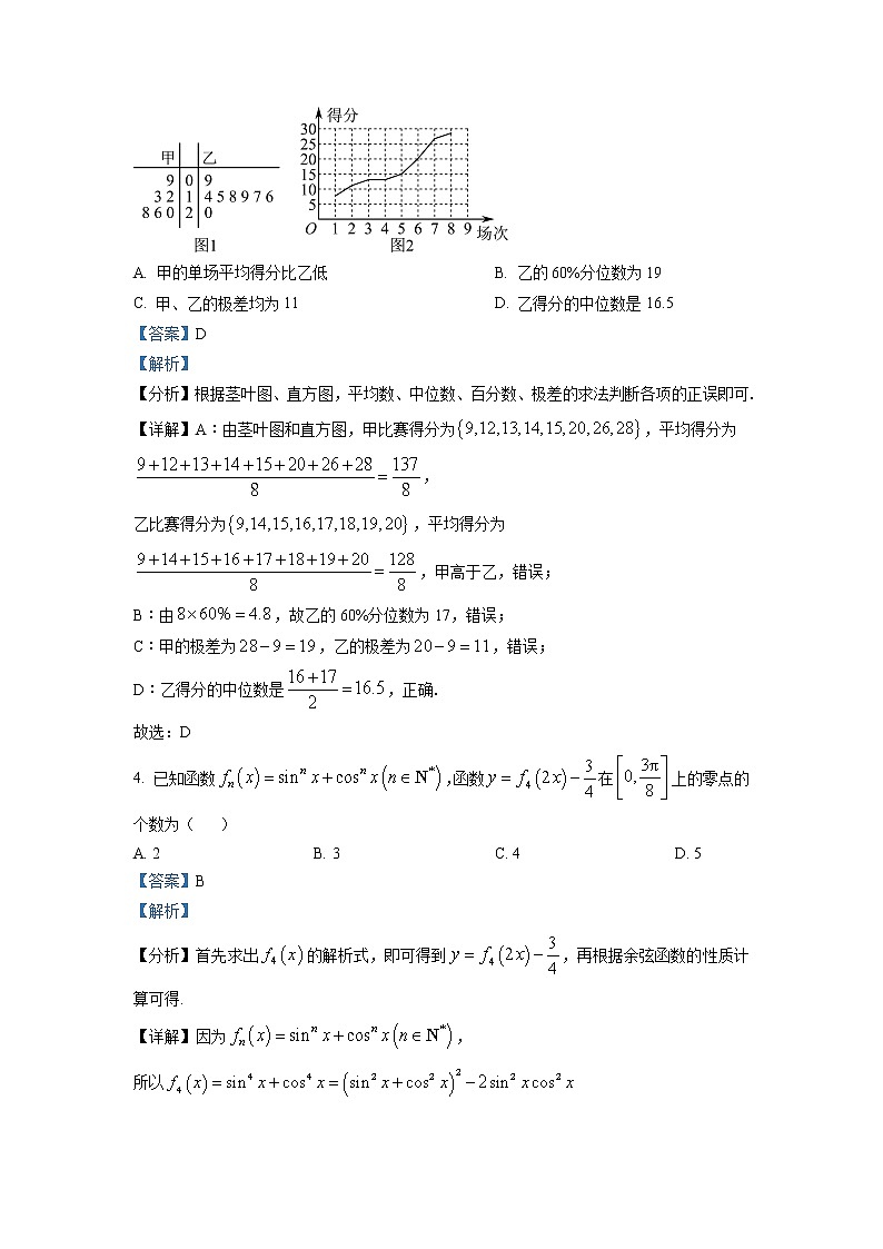 山东省潍坊市2022-2023学年高三数学下学期3月学科核心素养测评试题（Word版附解析）02