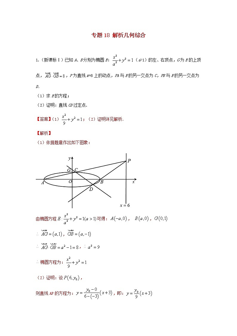 高考数学真题专题训练  18解析几何综合（含解析）01