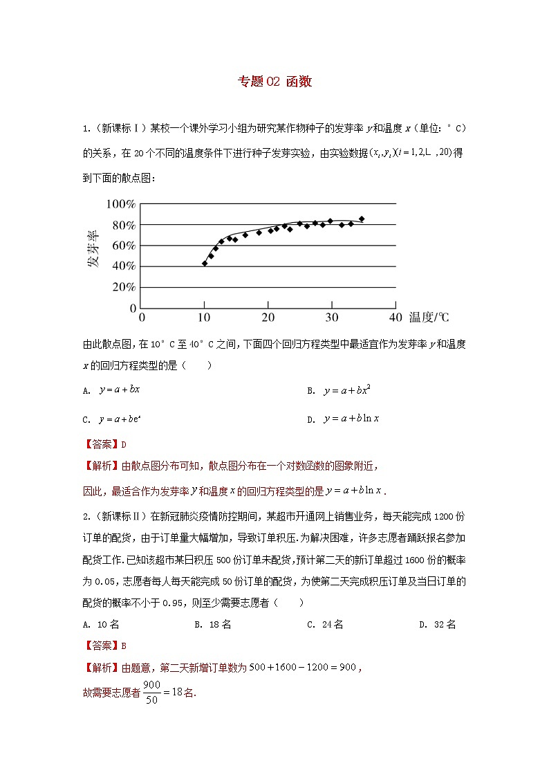 高考数学真题专题训练  02函数（含解析）01