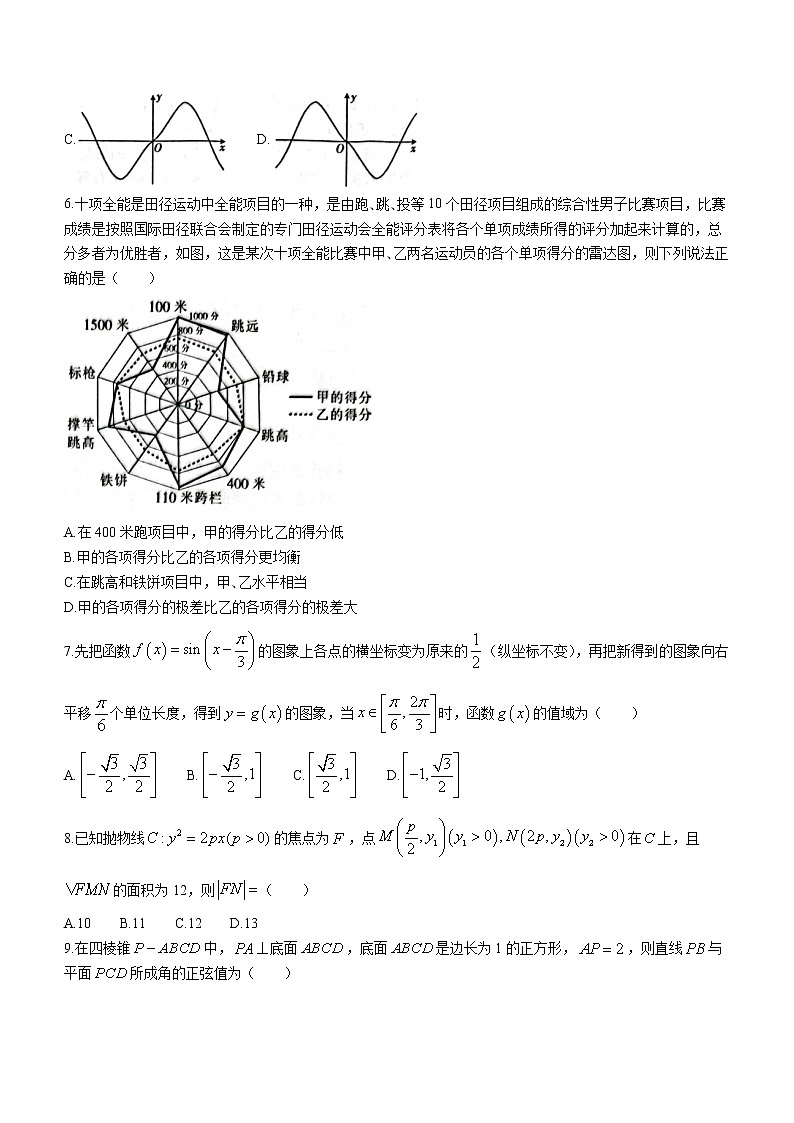 陕西省商洛市2023届高三二模理科数学试题(含答案)02