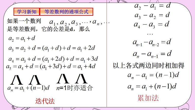 人教A版高中数学选择性必修二《4.2.1等差数列的概念（1）》PPT课件06