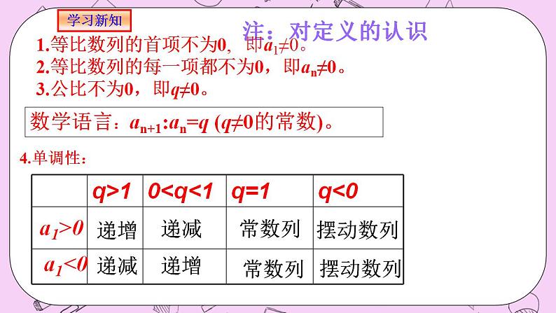 人教A版高中数学选择性必修二《4.3.1等比数列1》PPT课件05