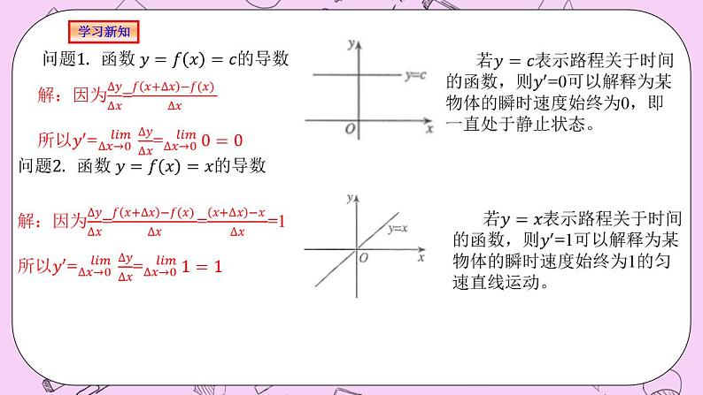 人教A版高中数学选择性必修二《5.2导数的运算 PPT》课件03