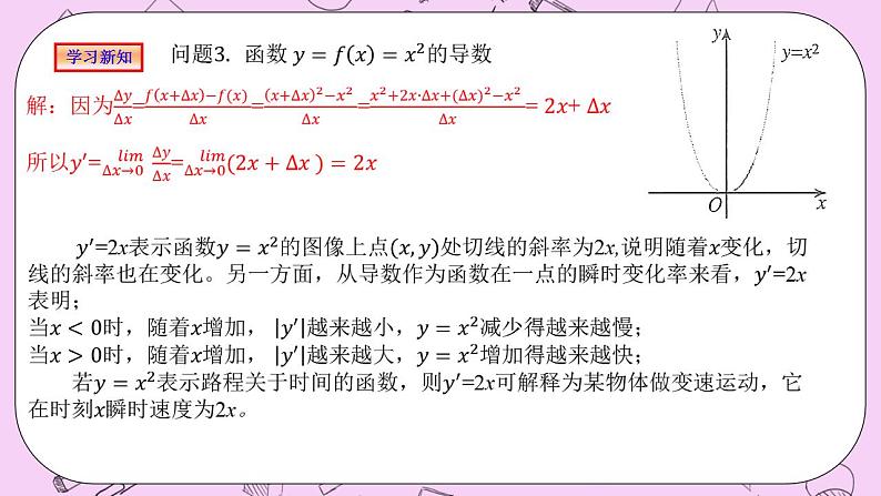 人教A版高中数学选择性必修二《5.2导数的运算 PPT》课件04