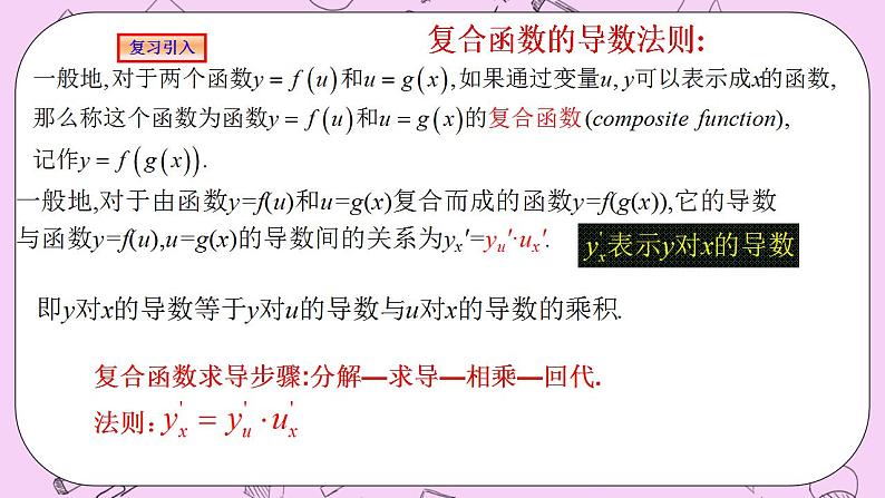 人教A版高中数学选择性必修二《5.2导数的运算习题课 》PPT课件04