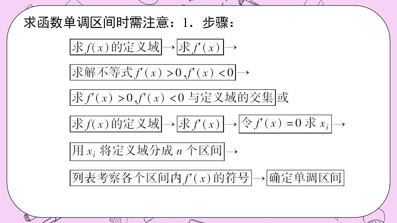 人教A版高中数学选择性必修二《5.3.1函数的单调性2》含参求单调性PPT课件03