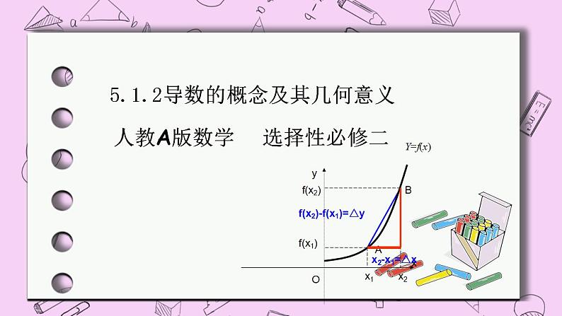 人教A版高中数学选择性必修二《　5.1.2 导数的概念及其几何意义 》PPT课件01