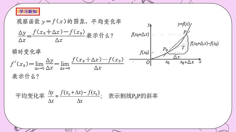 人教A版高中数学选择性必修二《　5.1.2 导数的概念及其几何意义 》PPT课件07