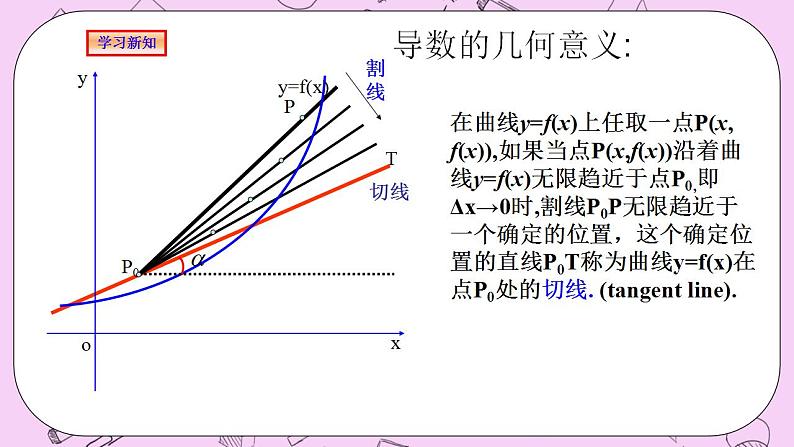 人教A版高中数学选择性必修二《　5.1.2 导数的概念及其几何意义 》PPT课件08
